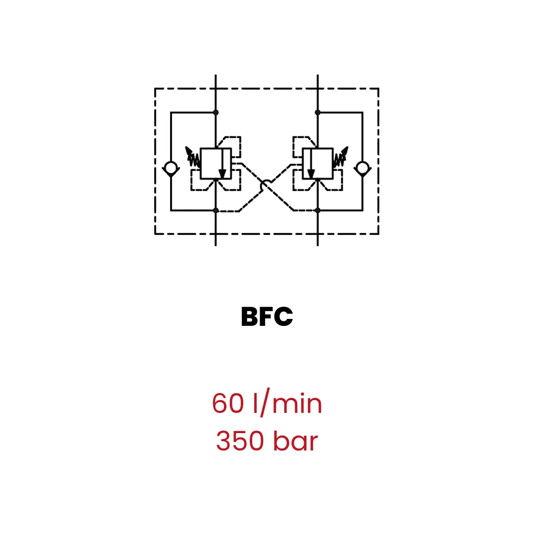 Double counterbalance valve for closed center, flanged version - Image 2