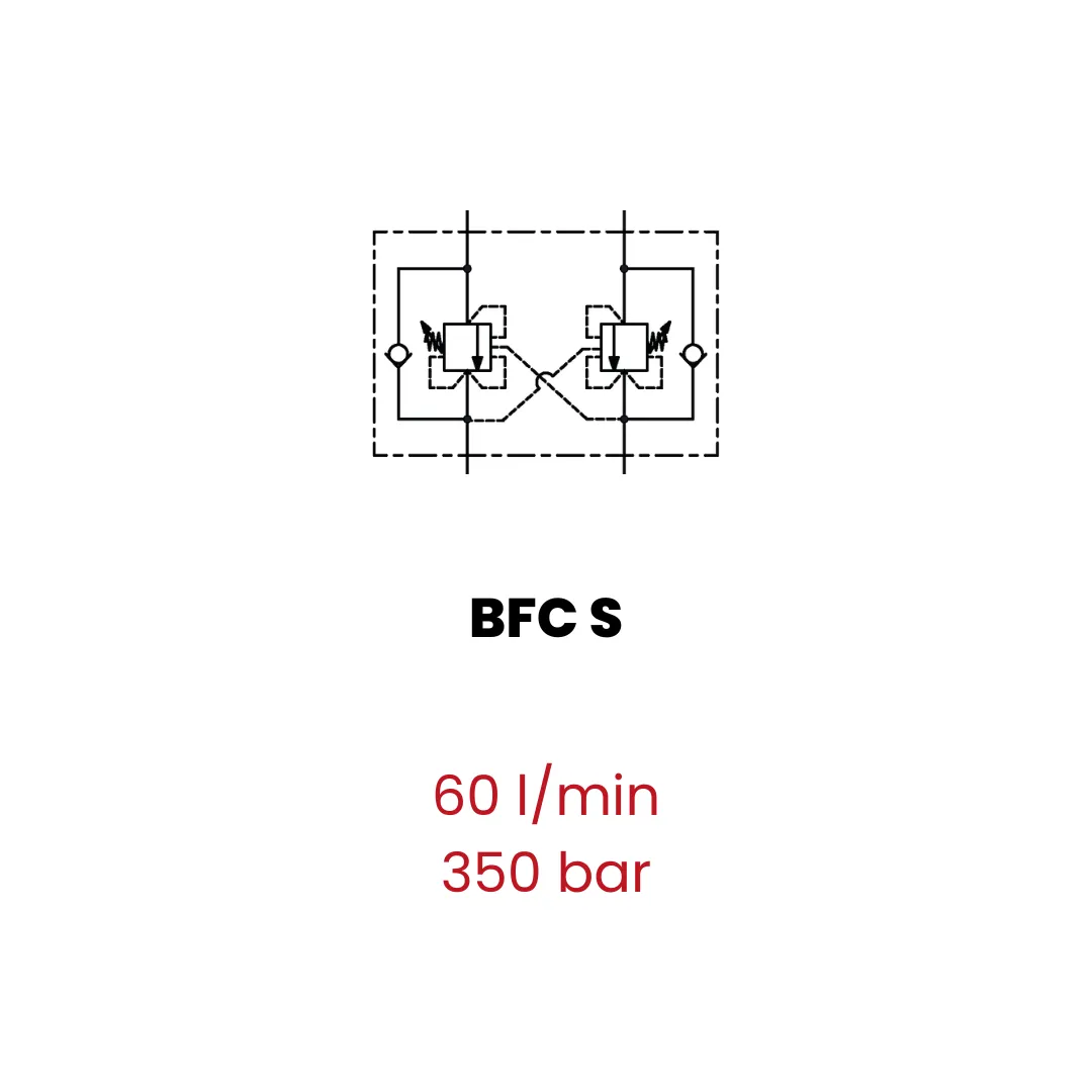Double counterbalance valve for closed center, flanged version - Image 2