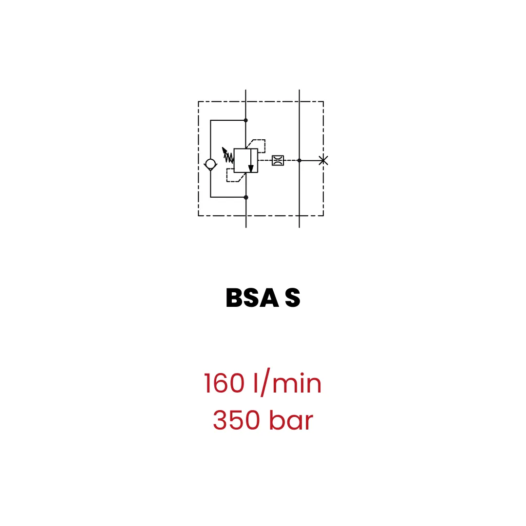 Single counterbalance valve, for open center - Image 2