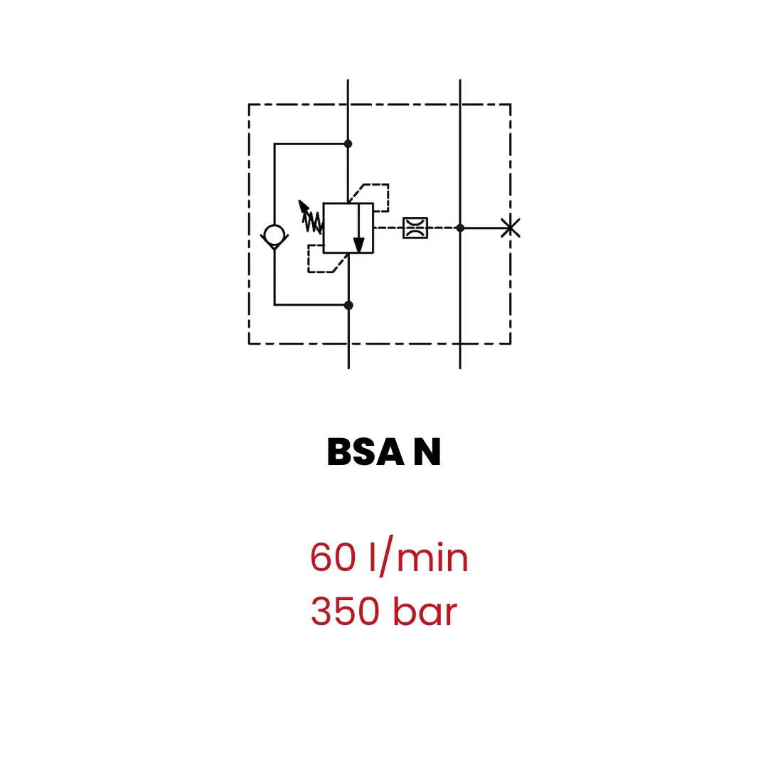 Single counterbalance valve, for open center - Image 4