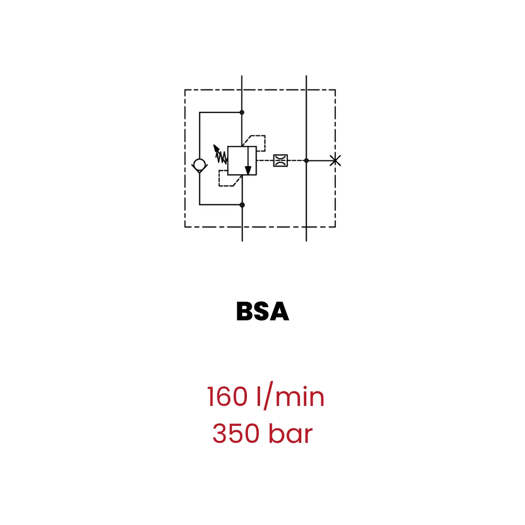 Single counterbalance valve, for open center - Image 2