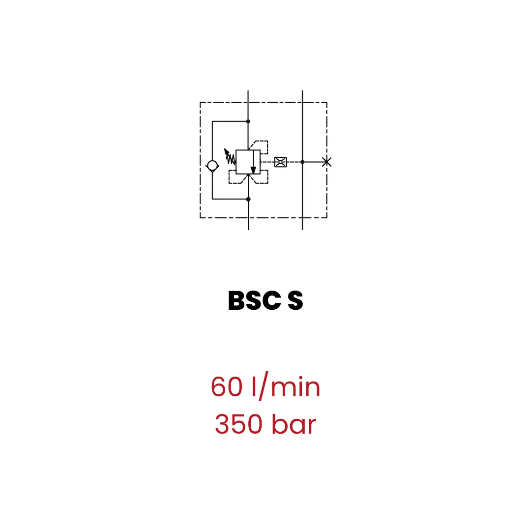 Single counterbalance valves, for closed center - Image 2