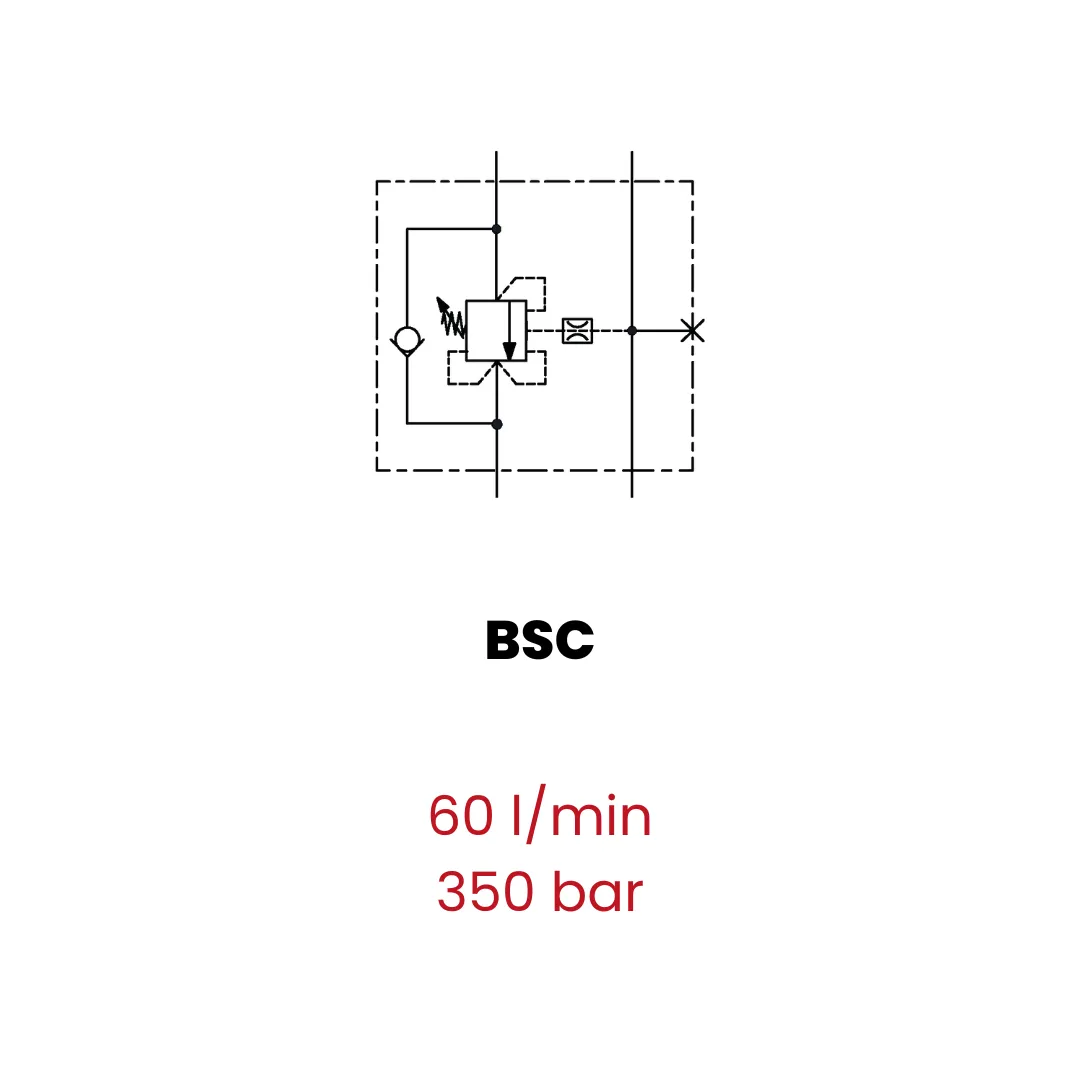 Single counterbalance valves, for closed center - Image 2
