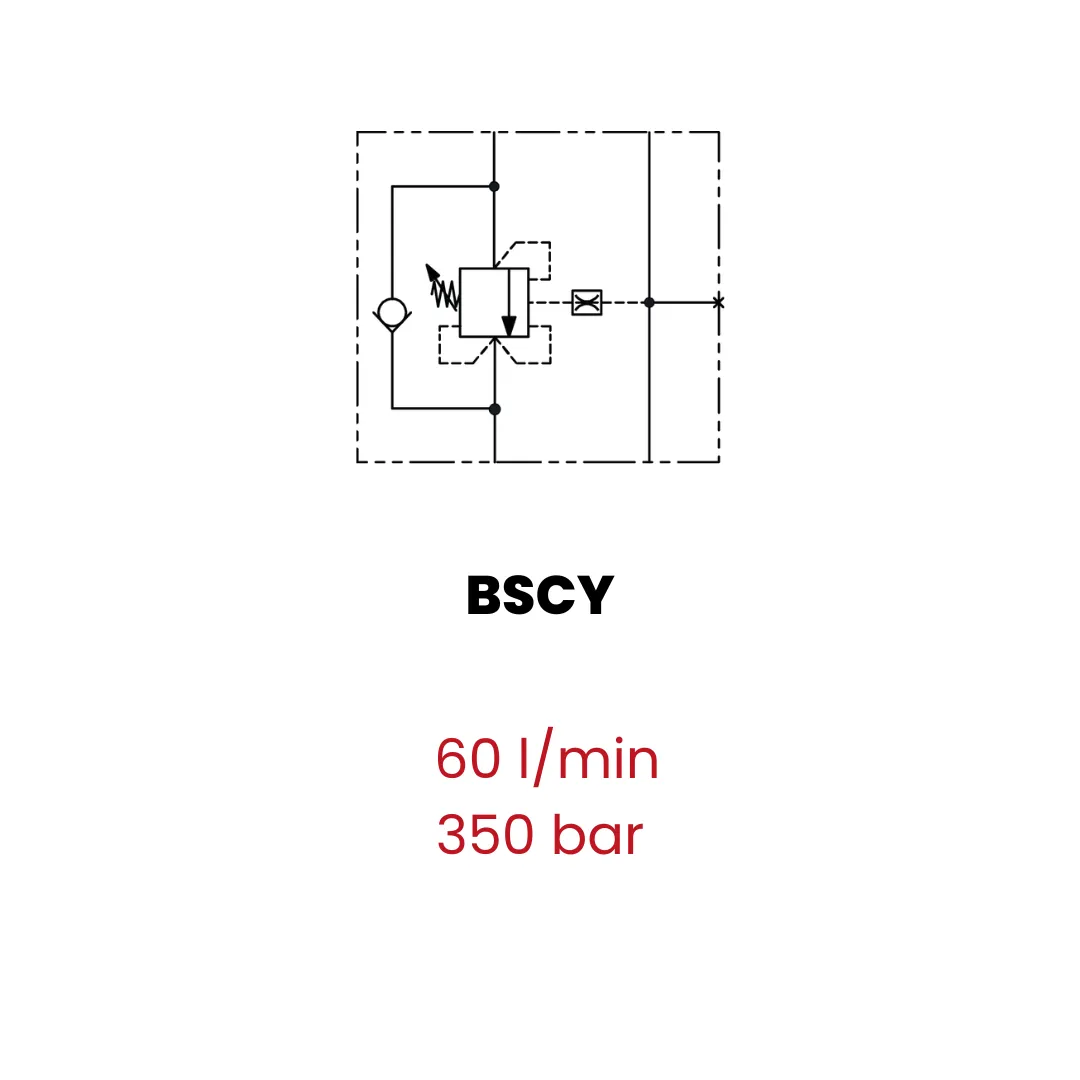 Single counterbalance valves, for closed center - Image 2