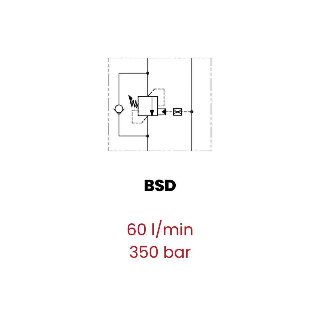 Single counterbalance valves, for open center - Image 2