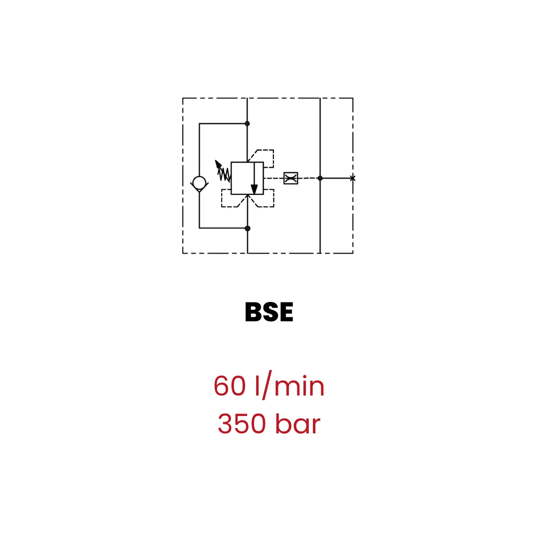 Single counterbalance valves, for closed center - Image 2