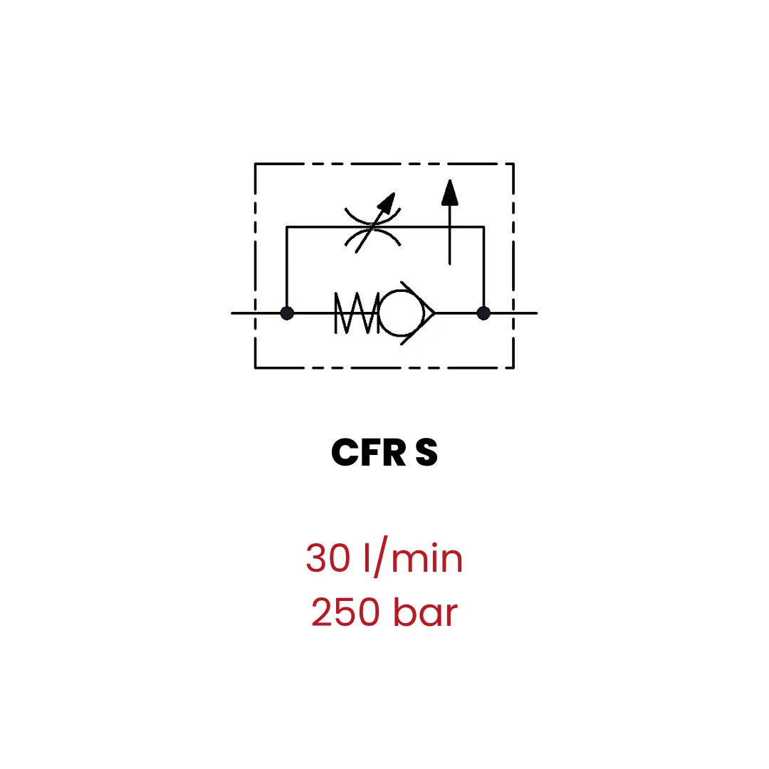 Unidirectional flow control valve, pressure compensated - Image 2