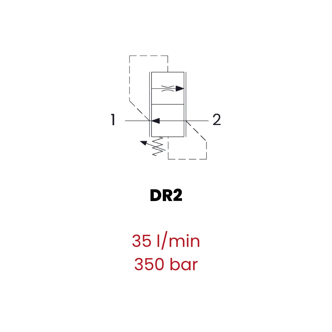 Adjustable, compensated flow control valve SAE8/2 - Image 2