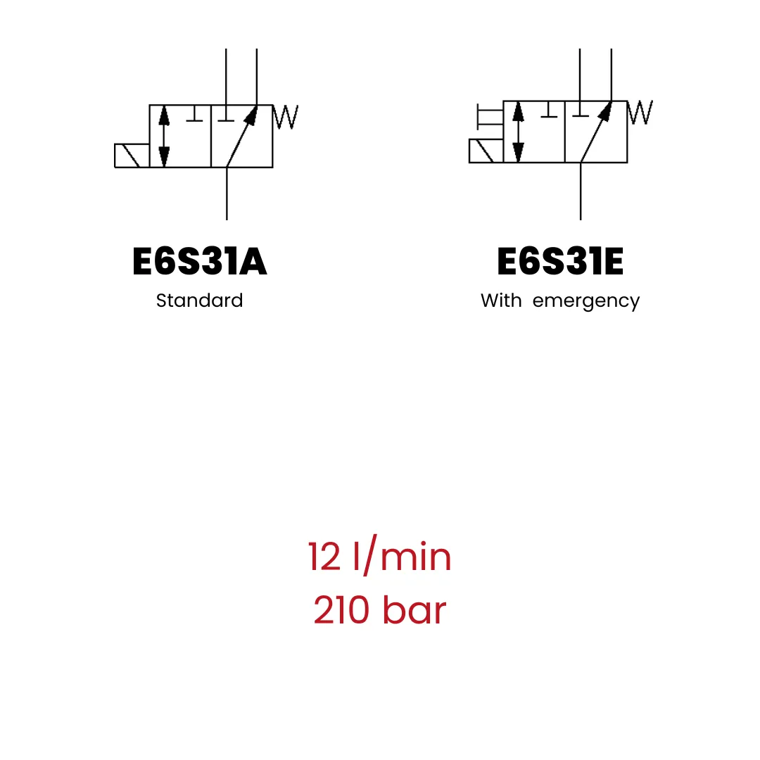 Electric valves SAE8/3 - Image 3