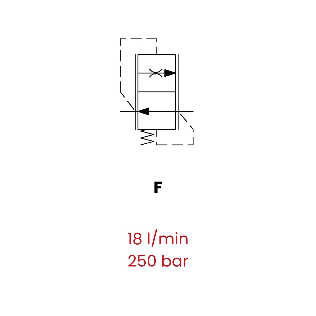 Flow control valves, pressure compensated 1/4-3/8 BSPP - Image 2
