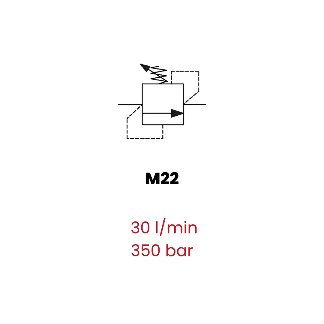 Relief valves - Image 4