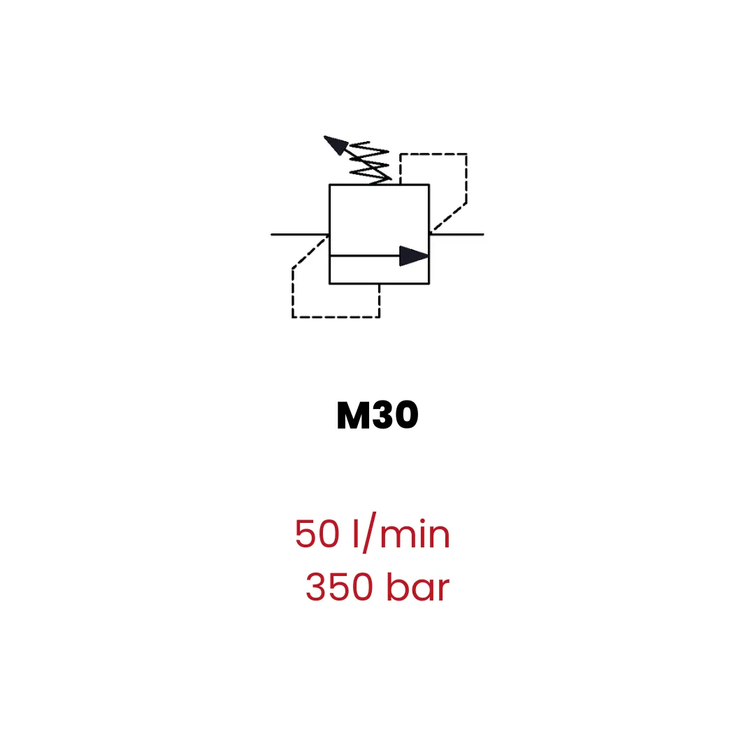 Relief valves - Image 6