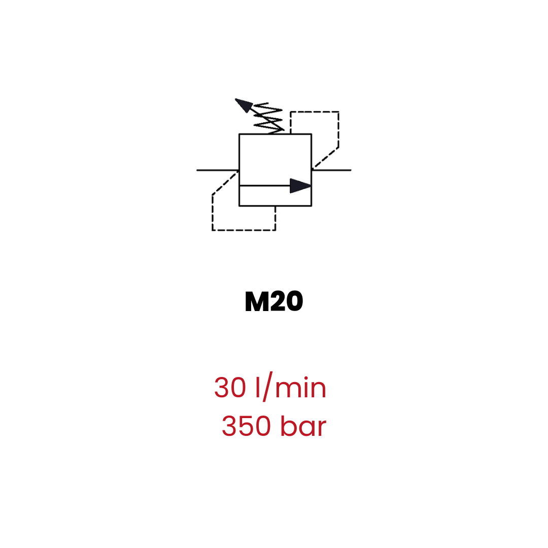 Relief valves - Image 2