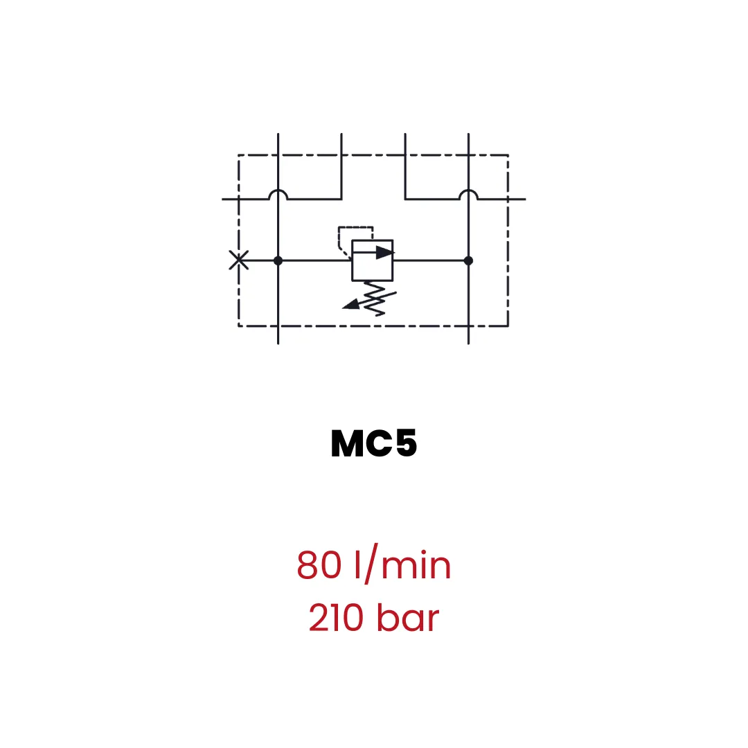 CETOP manifolds 3/8-1/2 BSPP - Image 4