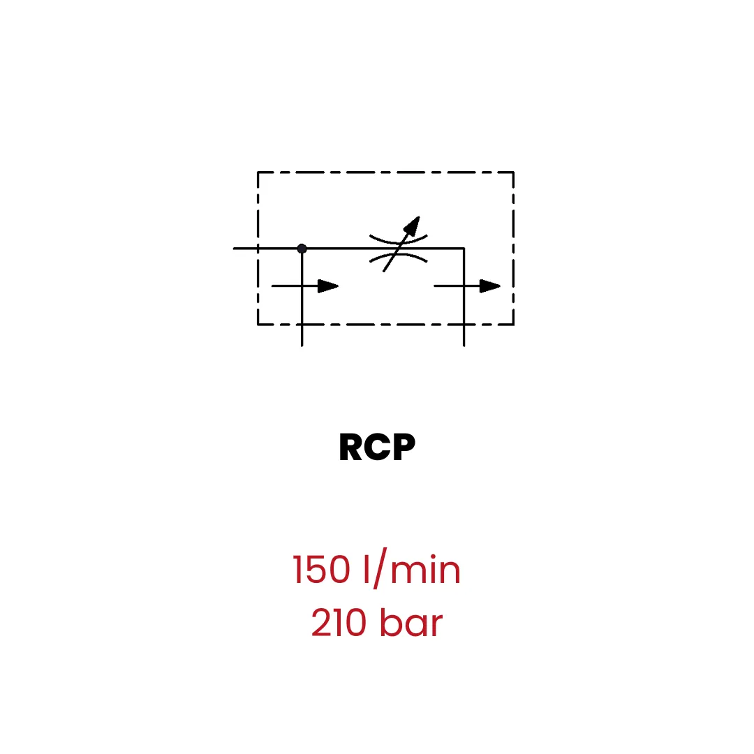 3 ways flow control valves, pressure compensated - Image 4
