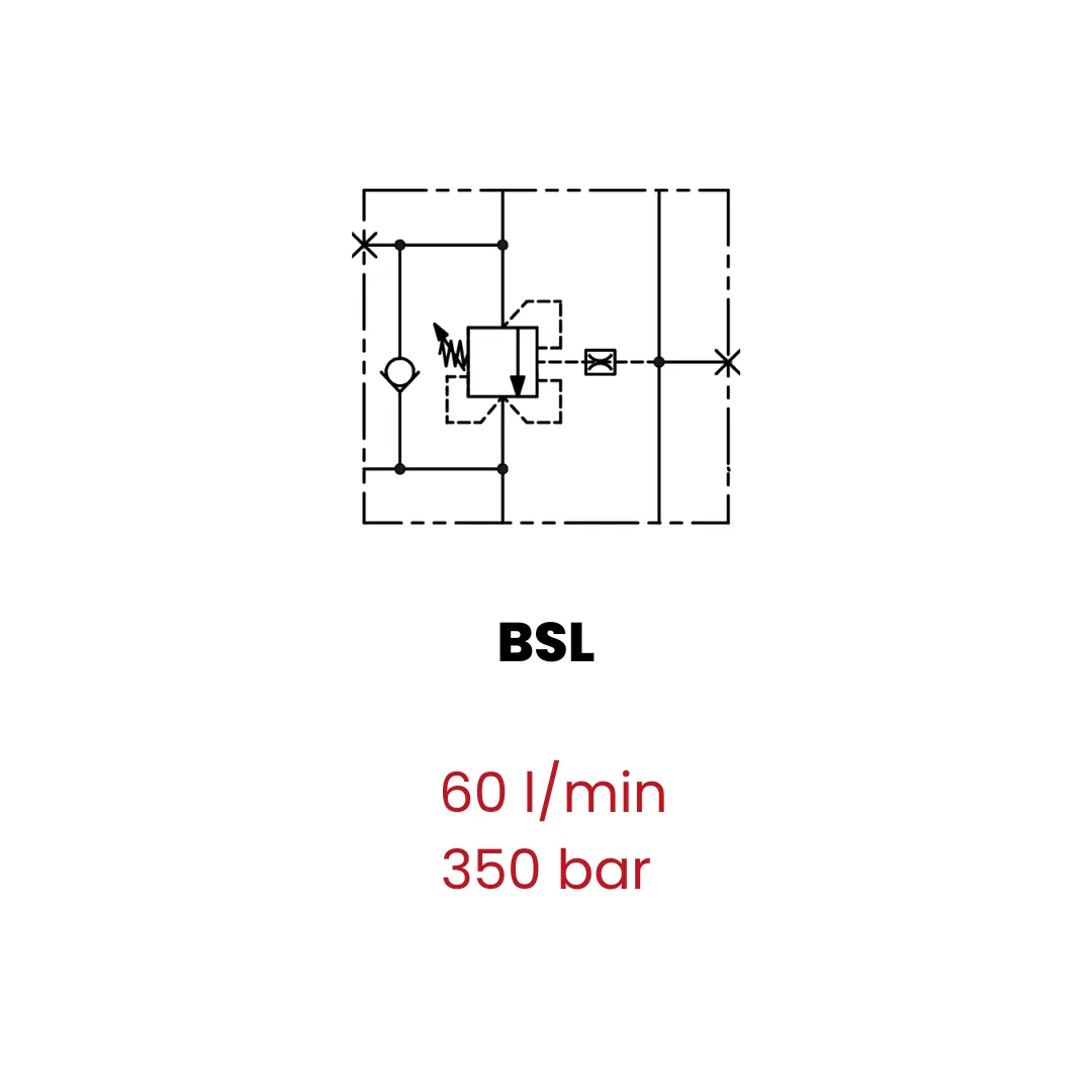 Single counterbalance valve for closed center, single flanged version - Image 2