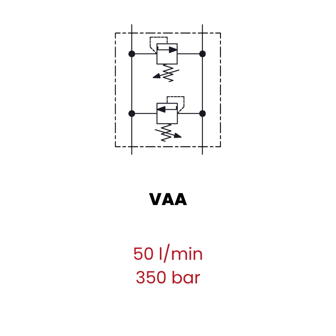 Double cross relief valves - Image 2