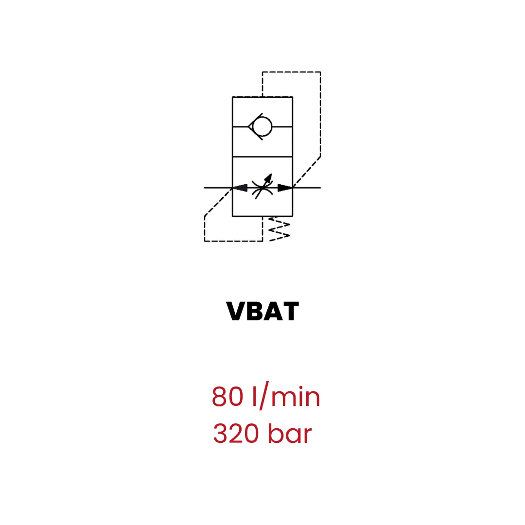 Hose burst valves - Image 4