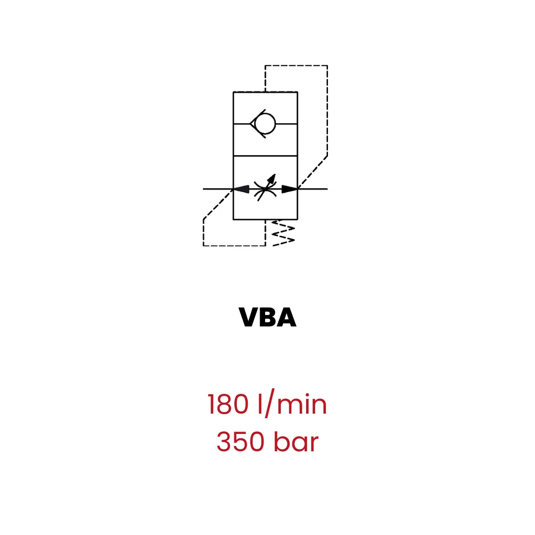 Hose burst valves - Image 2