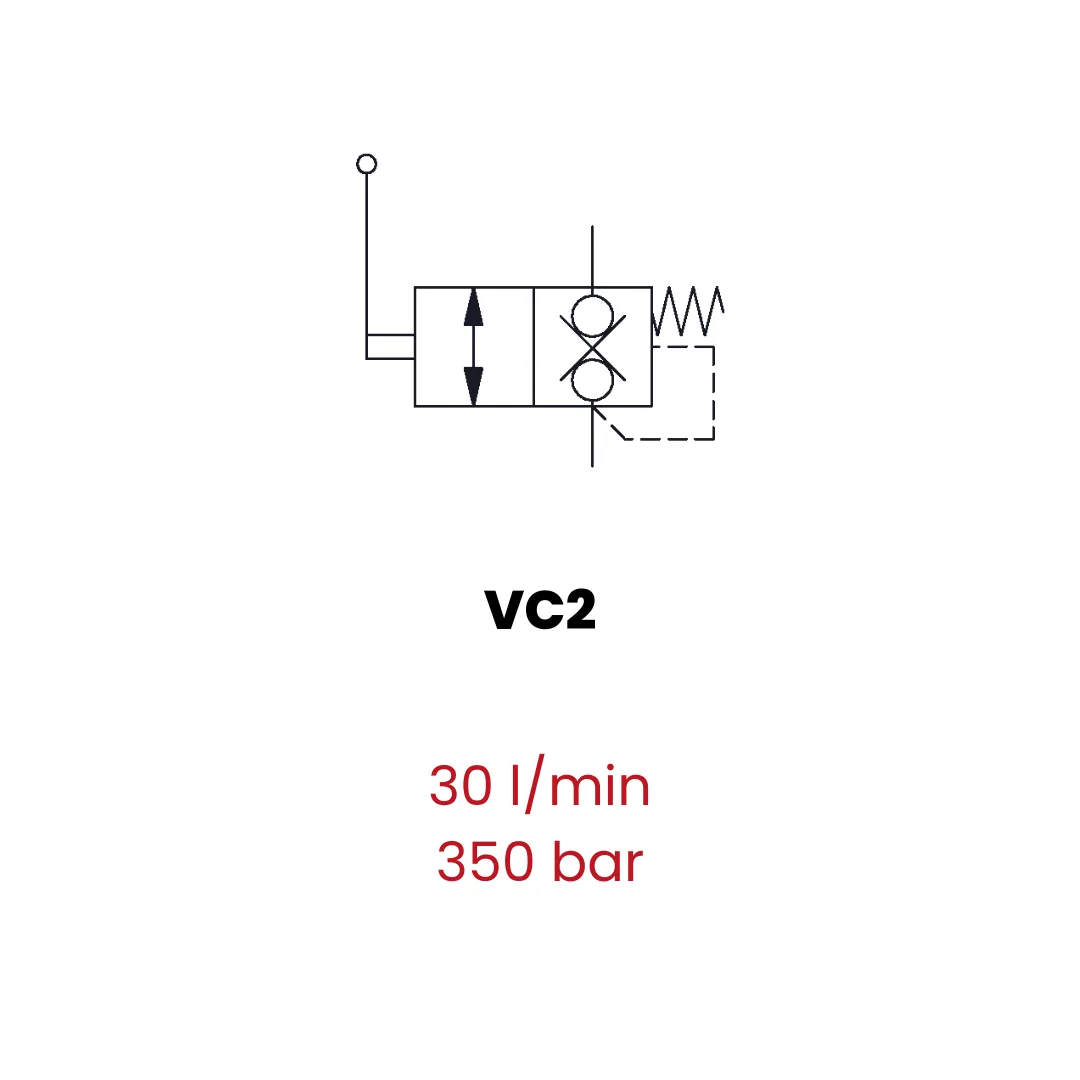SAE8/2 double seal direct acting manually operated valves - Image 2