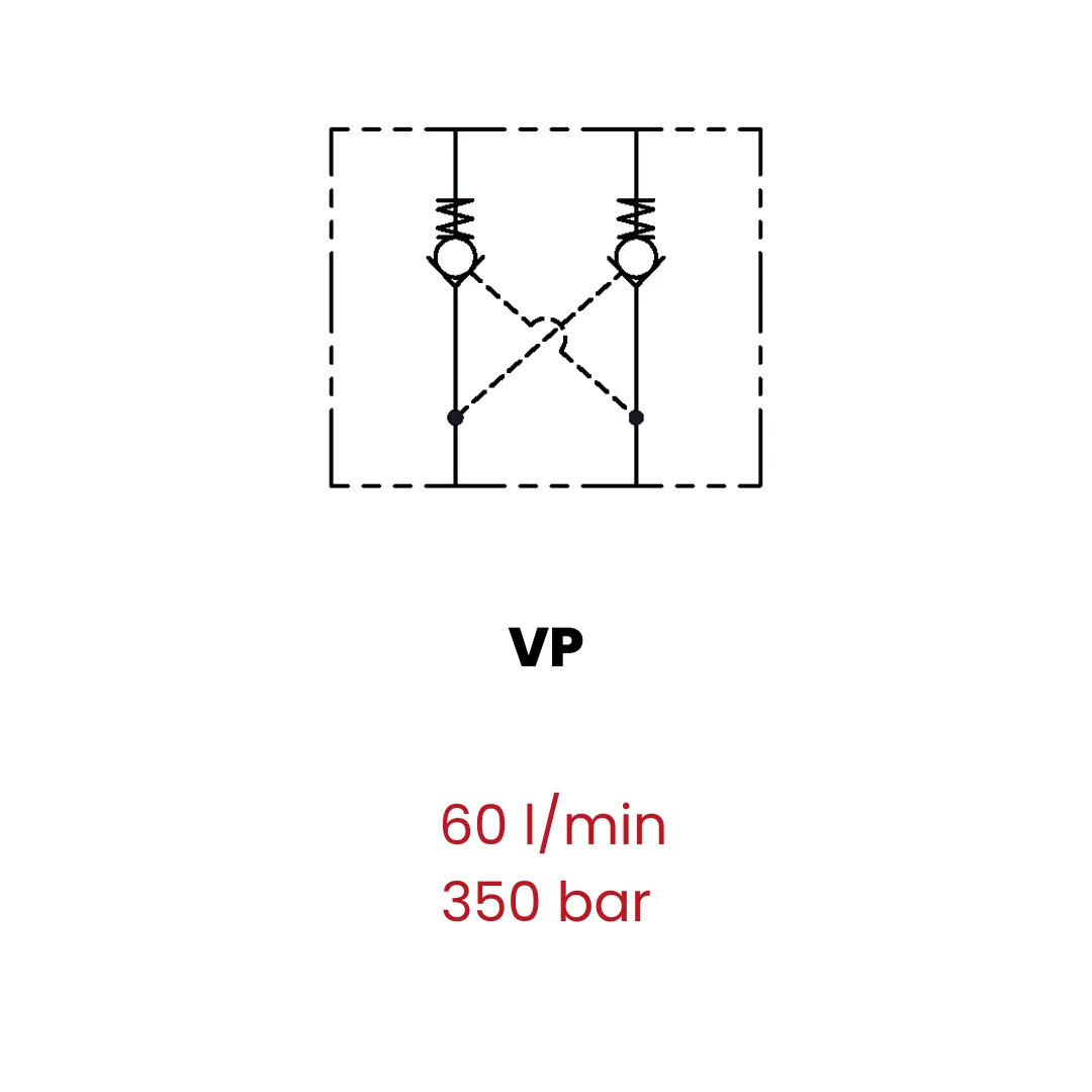 Double acting pilot check valves - Image 3