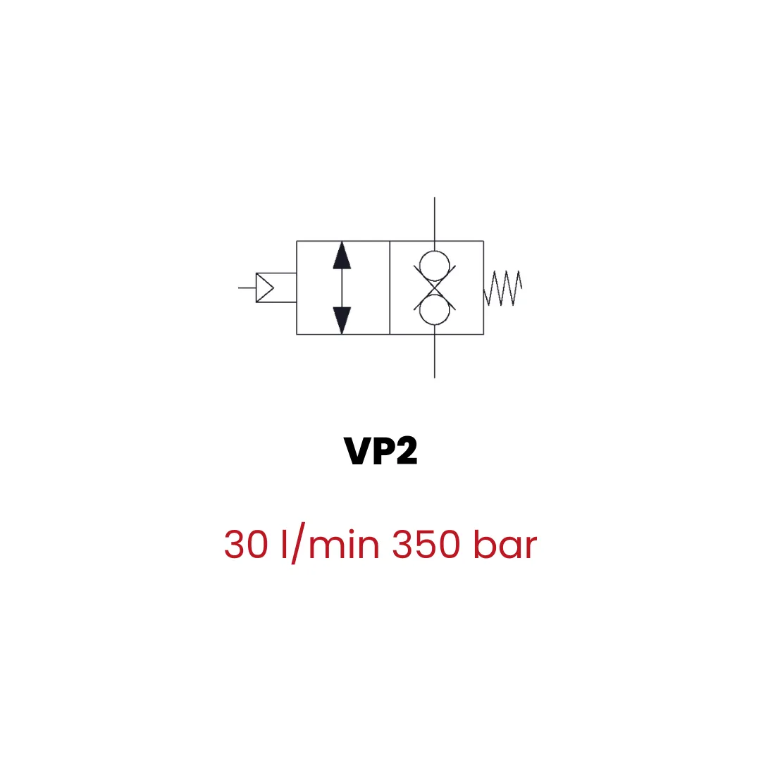 Pneumatic operated valve SAE8/2 - Image 2