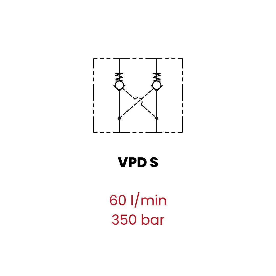 Double acting pilot check valves - Image 2