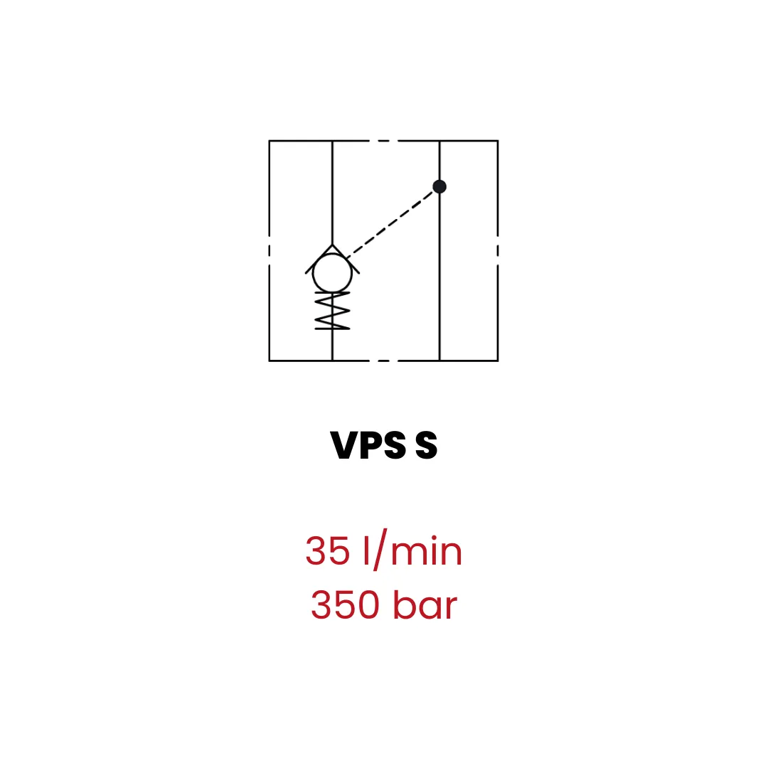 Single acting pilot check valves - Image 2