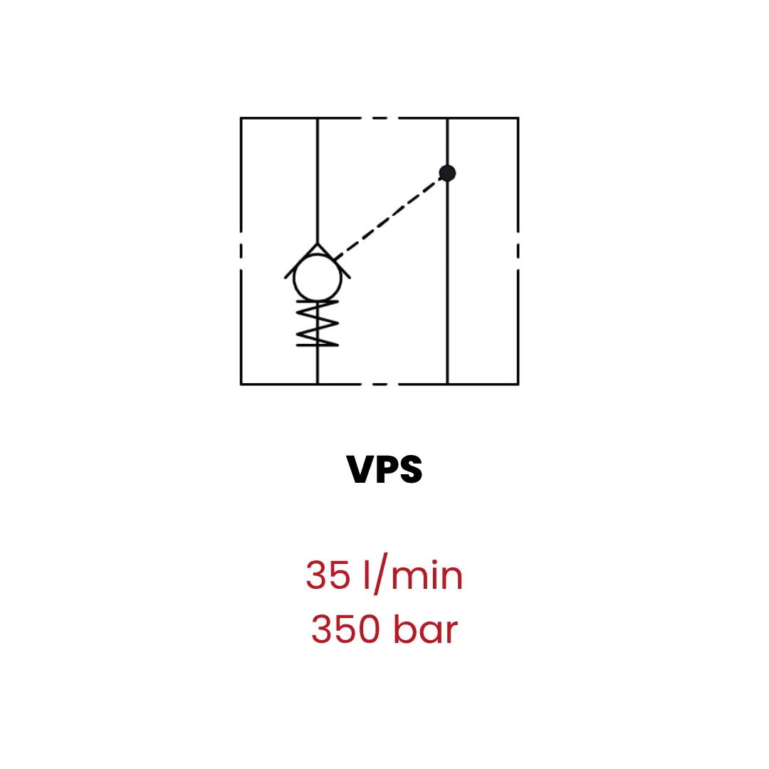 Single acting pilot check valves - Image 2