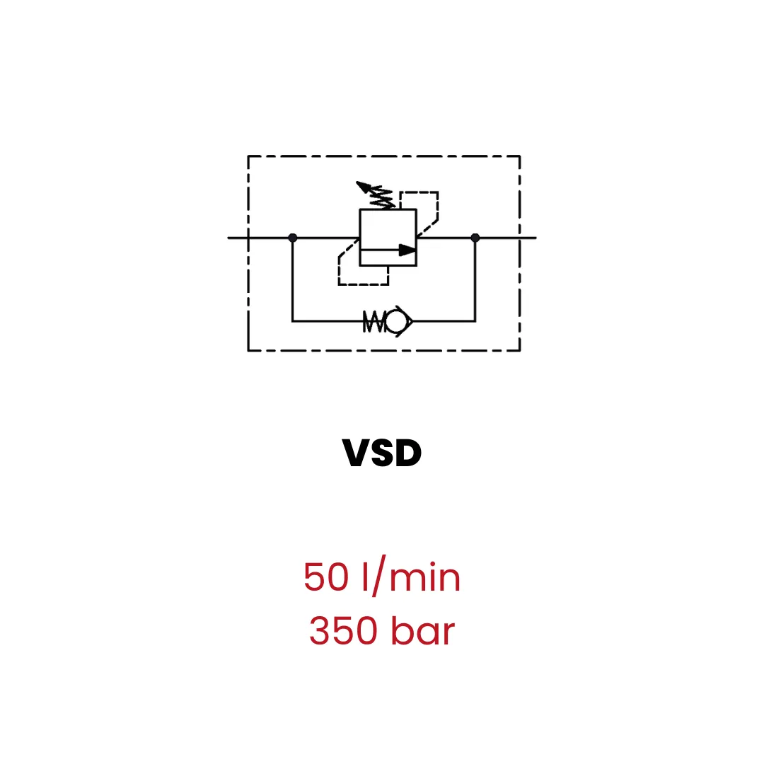 Direct acting sequence valve - Image 2