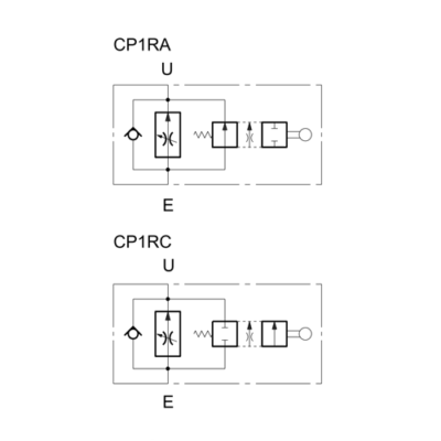 شیر کنترل جریان کنترل سرعت CP1R*-W