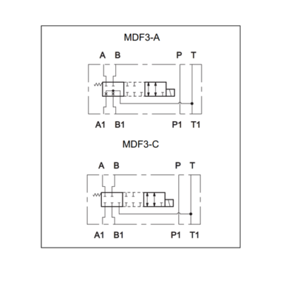 شیر هدایت کننده قطع و وصل ساندویچی MDF3