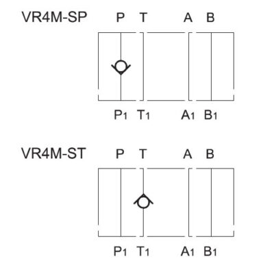 سوپاپ مستقیم خطی مدولار VR4M