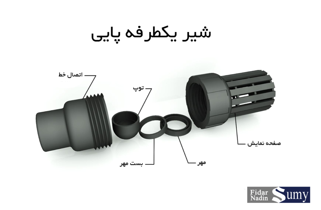 شیر یکطرفه پایی